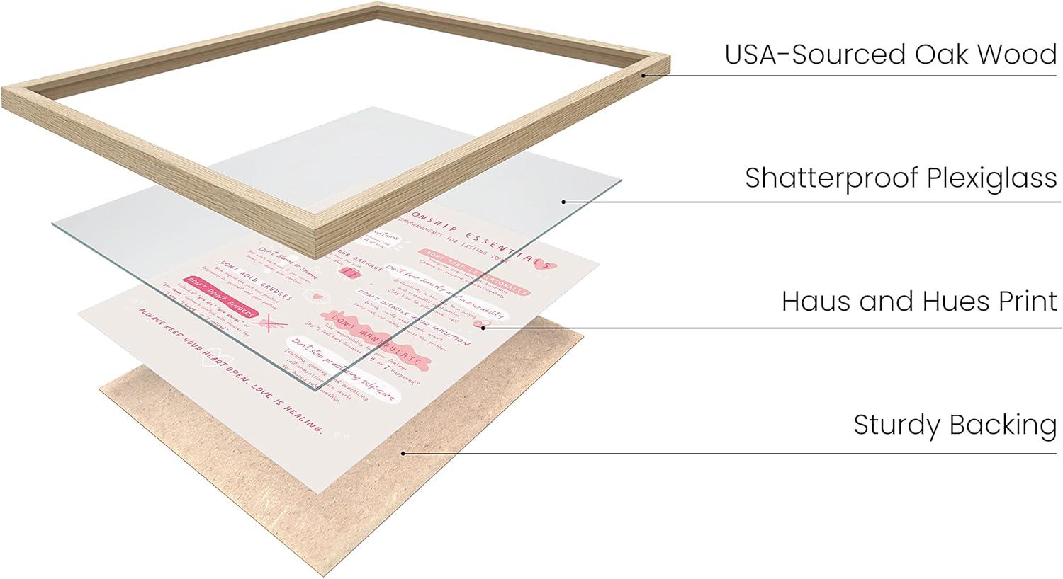 imageHAUS AND HUES Positive Affirmations Wall Art  Inspirational Quotes ampamp Encouragement Decor for Women Stay Positive Motivational Poster Unframed 24x36Relationship Essentials