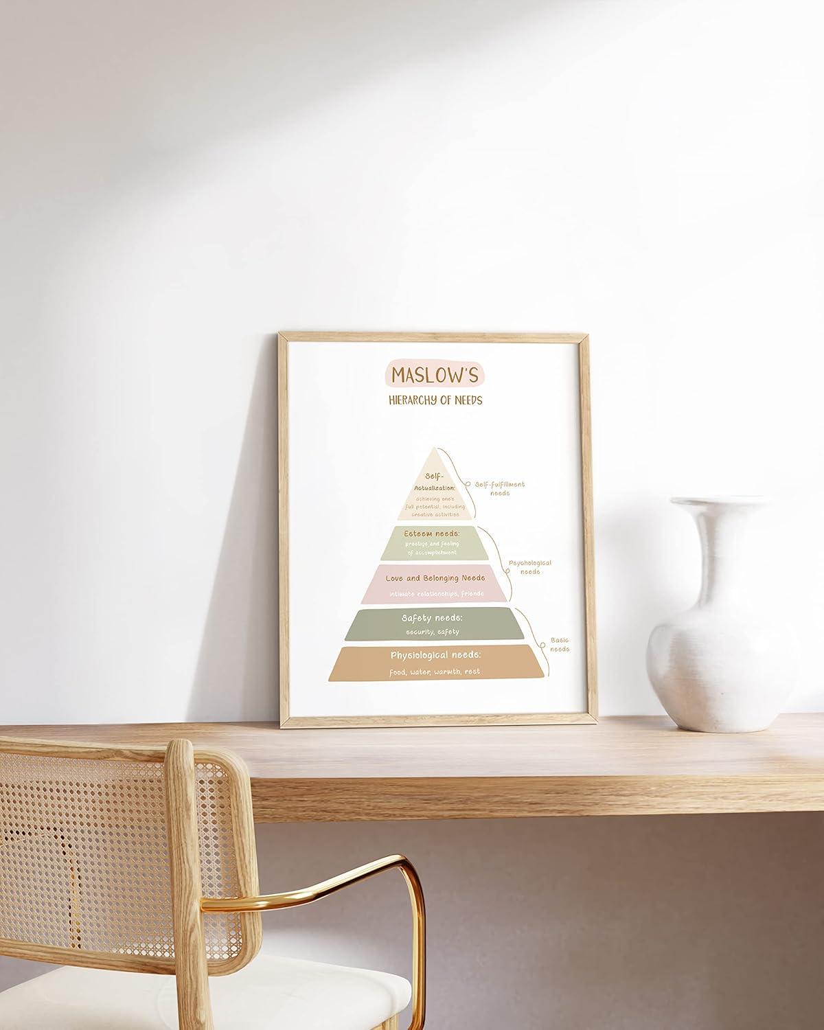 imageHAUS AND HUES Positive Affirmations Wall Art  Inspirational Quotes ampamp Encouragement Decor for Women Stay Positive Motivational Poster Unframed 24x36Hierarchy