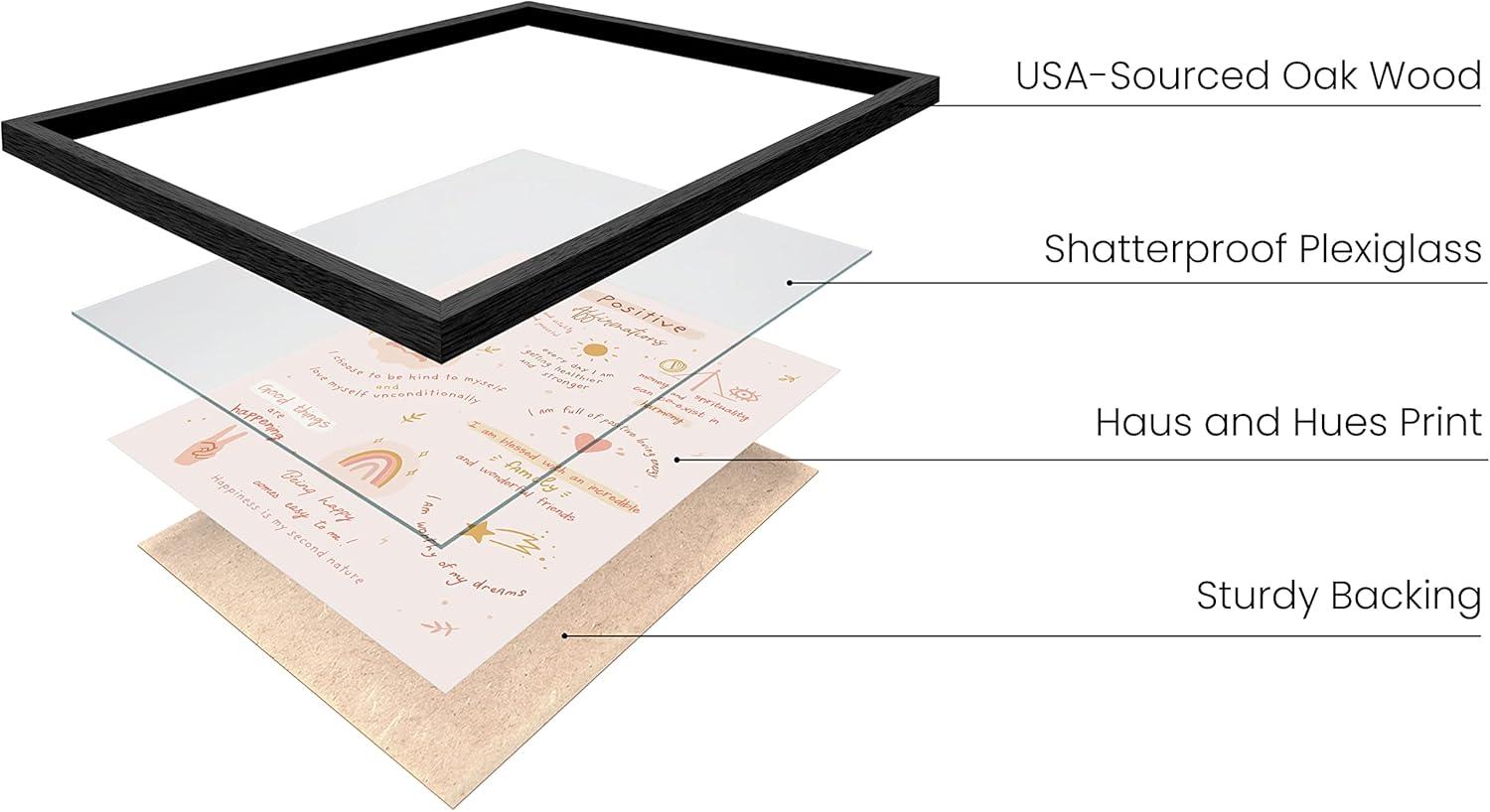 imageHaus and Hues Motivational Positive Quotes  Principles for a Healthy Relationship Mental Health Poster Counseling Inspirational Poster for Office Mental Health Art Print Individual Unframed 16x20Positive Affirmations