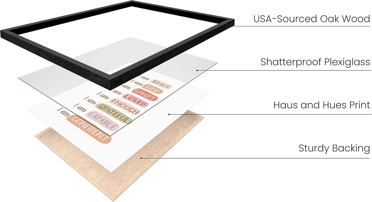 imageHaus and Hues Motivational Positive Quotes  Principles for a Healthy Relationship Mental Health Poster Counseling Inspirational Poster for Office Mental Health Art Print Individual Unframed 16x20I am Affirmations