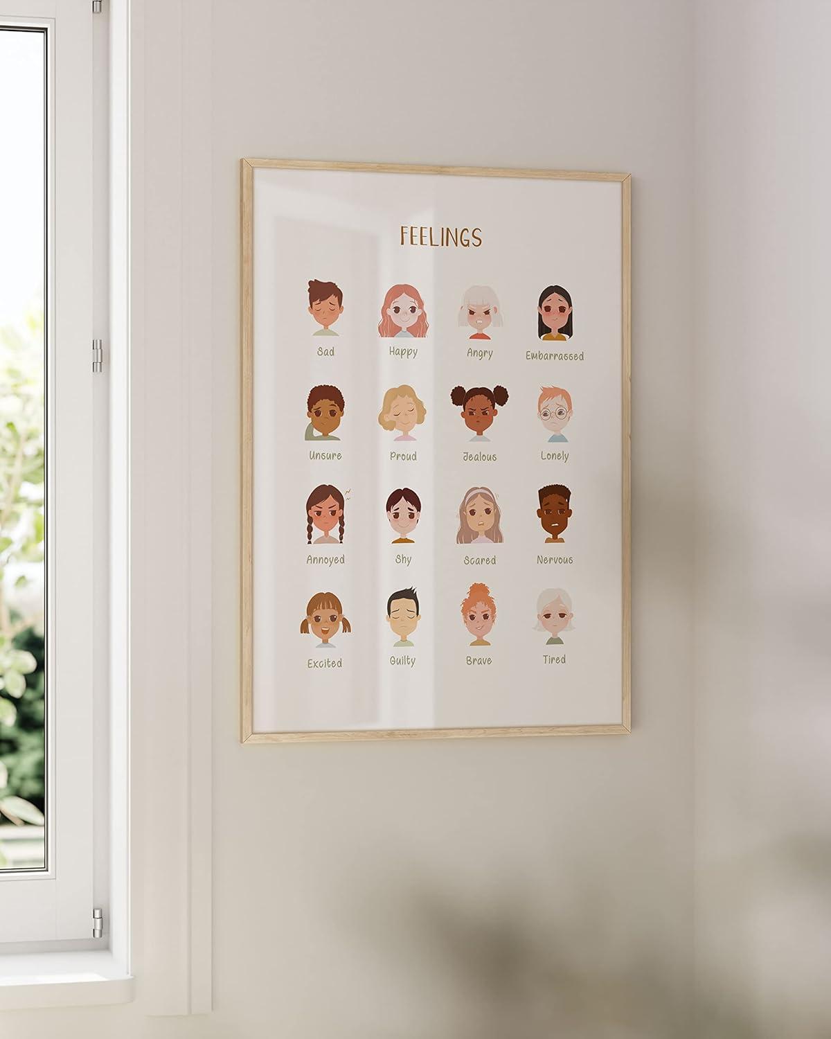 imageHaus and Hues Motivational Positive Quotes  Principles for a Healthy Relationship Mental Health Poster Counseling Inspirational Poster for Office Mental Health Art Print Individual Unframed 16x20Feelings Chart