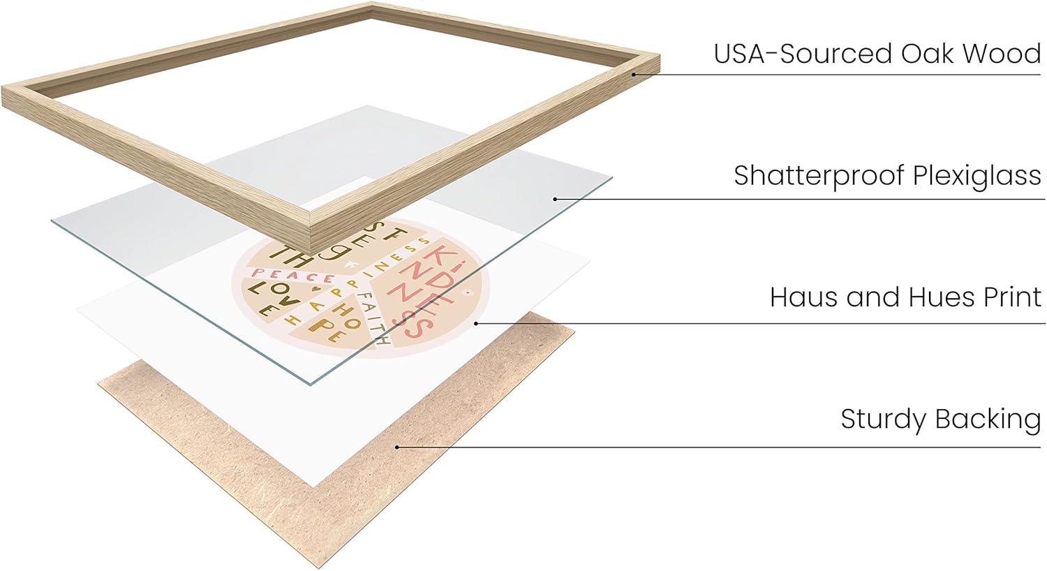 imageHaus and Hues Motivational Positive Quotes  Principles for a Healthy Relationship Mental Health Poster Counseling Inspirational Poster for Office Mental Health Art Print Individual Unframed 16x20Virtues