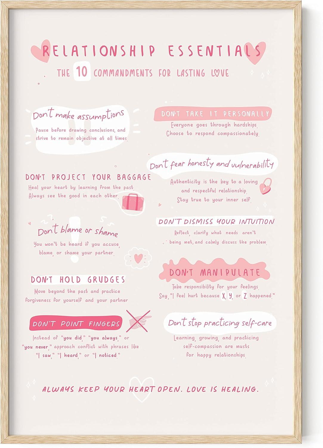 imageHaus and Hues Motivational Positive Quotes  Principles for a Healthy Relationship Mental Health Poster Counseling Inspirational Poster for Office Mental Health Art Print Individual Unframed 16x20Relationship Essentials