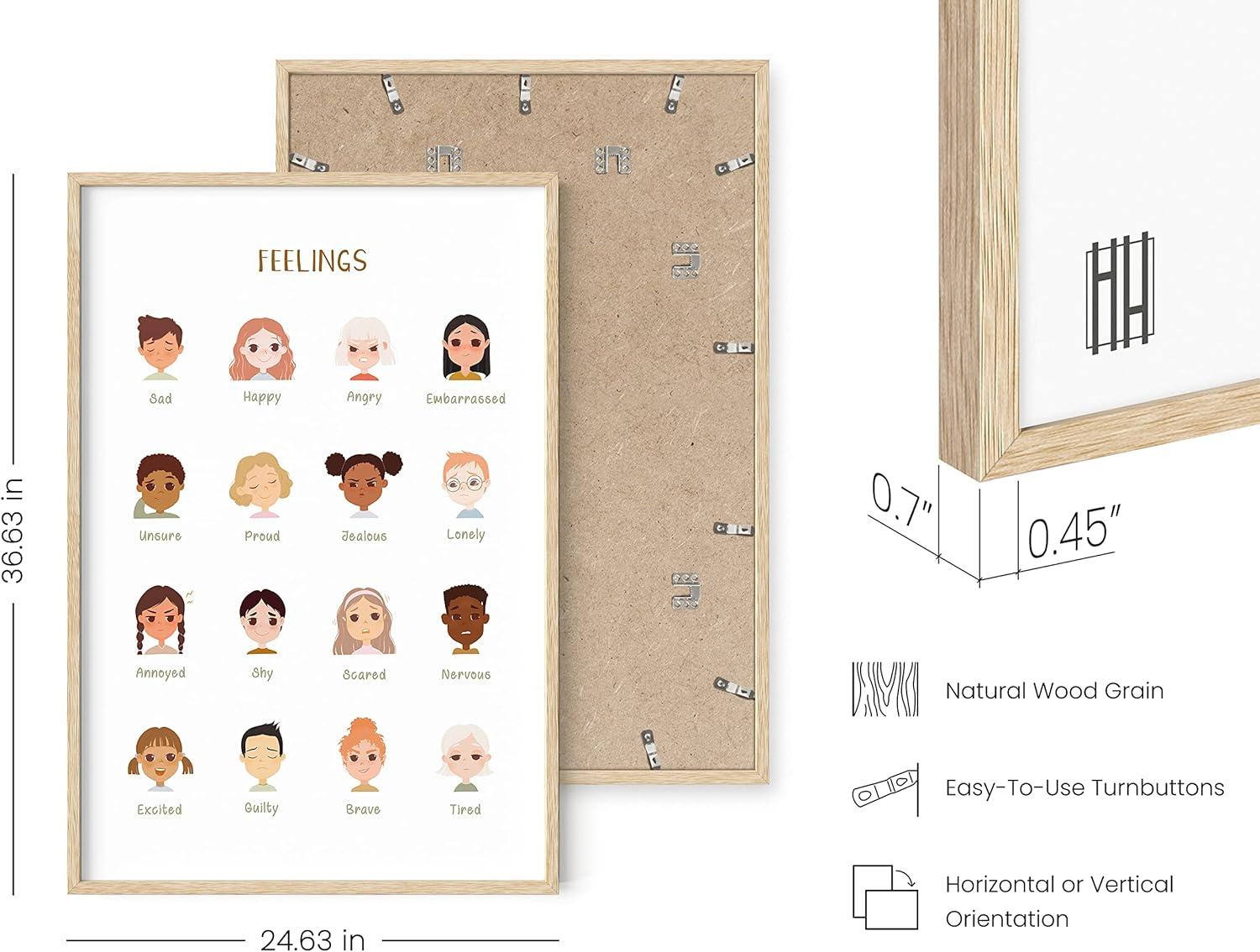 imageHaus and Hues Motivational Positive Quotes  Principles for a Healthy Relationship Mental Health Poster Counseling Inspirational Poster for Office Mental Health Art Print Individual Unframed 16x20Feelings Chart