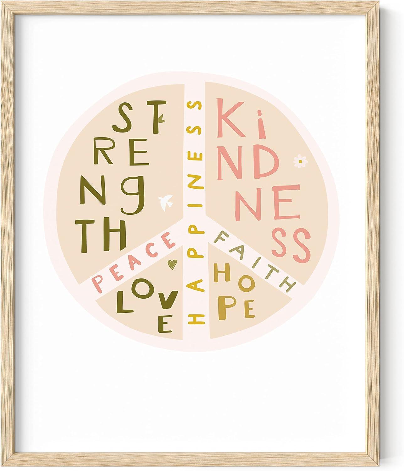 imageHaus and Hues Motivational Positive Quotes  Principles for a Healthy Relationship Mental Health Poster Counseling Inspirational Poster for Office Mental Health Art Print Individual Unframed 16x20Virtues