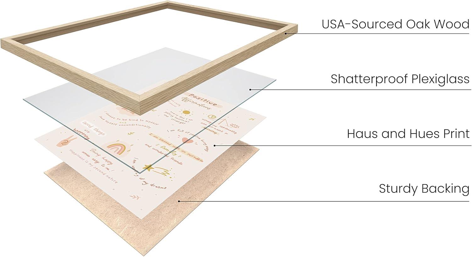 imageHaus and Hues Motivational Positive Quotes  Principles for a Healthy Relationship Mental Health Poster Counseling Inspirational Poster for Office Mental Health Art Print Individual Unframed 16x20Positive Affirmations