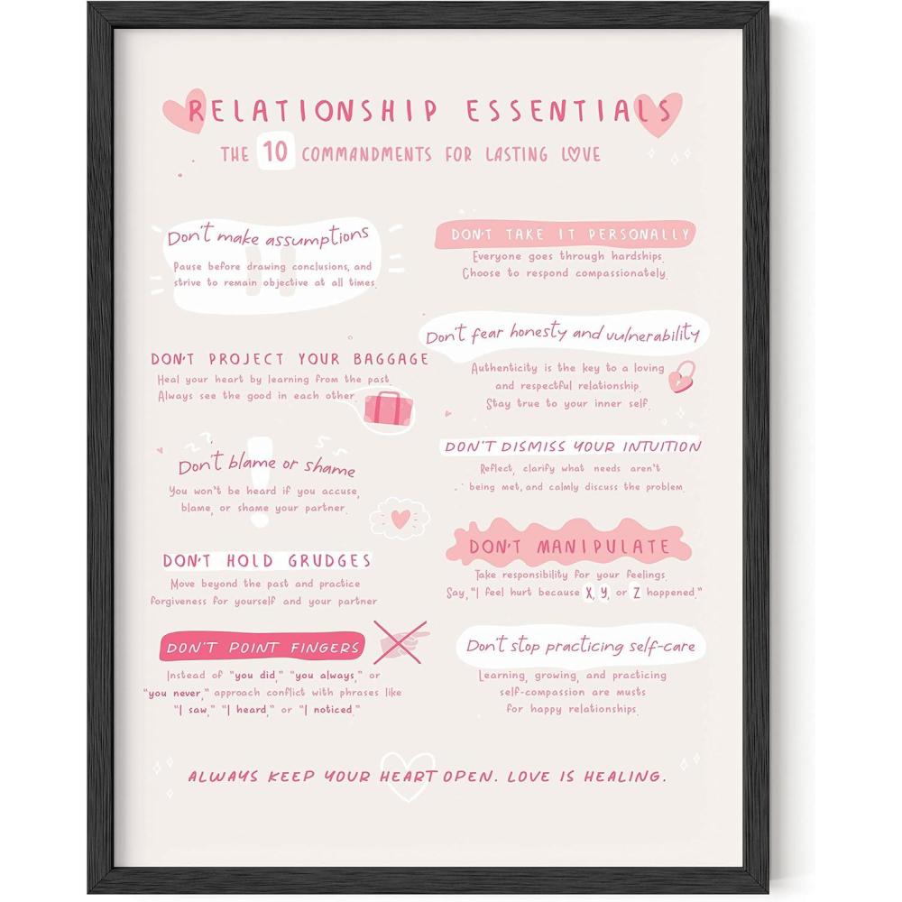 imageHaus and Hues Motivational Positive Quotes  Principles for a Healthy Relationship Mental Health Poster Counseling Inspirational Poster for Office Mental Health Art Print Individual Unframed 16x20Relationship Essentials
