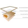 image:imageHAUS AND HUES Chakra Poster  Spiritual Wall Art Zen Decor Meditation Poster 7 Chakras Chart Black Frame 16x20Sun Rays
