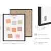 image:imageHAUS AND HUES Feelings Chart For Kids  Mental Health Wall Art Emotions Chart For Kids Motivational Posters For Classroom Therapy Posters School Counselor Office Feelings 16x20 Framed BeigeNotes to Self