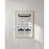 image:imageHAUS AND HUES Funny Bathroom Decor Eye Exam Wall Art Funny Bathroom Sign Unframed Art Print 16x20Rules
