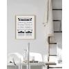 image:imageHAUS AND HUES Funny Bathroom Decor Eye Exam Wall Art Funny Bathroom Sign Unframed Art Print 16x20Rules