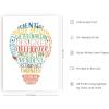 image:imageHAUS AND HUES Lightbulb Art Print Individual  12x16