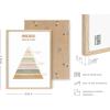 image:imageHAUS AND HUES Mental Health Poster  Mindfulness Wall Art for Therapist Offices Mental Health amp Therapy Decor Beige Frame 12x16