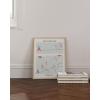 image:imageHAUS AND HUES Motivational Wall Art for Office  Iceberg Picture Motivational Artwork for Walls Inspirational Poster for Gym Iceberg Poster with Beige Frame 16x20Expectation Vs Reality