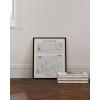 image:imageHAUS AND HUES Motivational Wall Art for Office  Iceberg Picture Motivational Artwork for Walls Inspirational Poster for Gym Iceberg Poster with Beige Frame 16x20Expectation Vs Reality