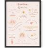 Positive Affirmations