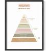 image:imageHAUS AND HUES Feelings Chart for Kids  Emotion amp Mood Chart Mental Health Wall Art for Schools Therapist amp Social Work Office Decor Black Frame 12x16Hierarchy