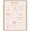 image:imageHAUS AND HUES Positive Affirmations Wall Art  SelfLove Poster amp Inspirational Quotes Decor for Girls Room Beige Frame 12x16