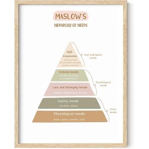 image:imageHAUS AND HUES Mental Health Poster  Mindfulness Wall Art for Therapist Offices Mental Health amp Therapy Decor Beige Frame 12x16