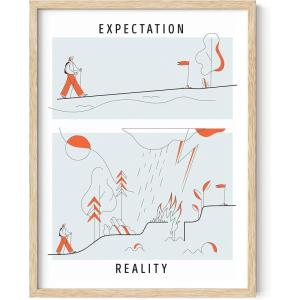 image:imageHAUS AND HUES Motivational Wall Art for Office  Iceberg Picture Motivational Artwork for Walls Inspirational Poster for Gym Iceberg Poster with Beige Frame 16x20Expectation Vs Reality