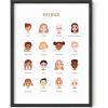 Feelings Chart